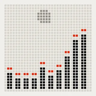 Generated dot cover